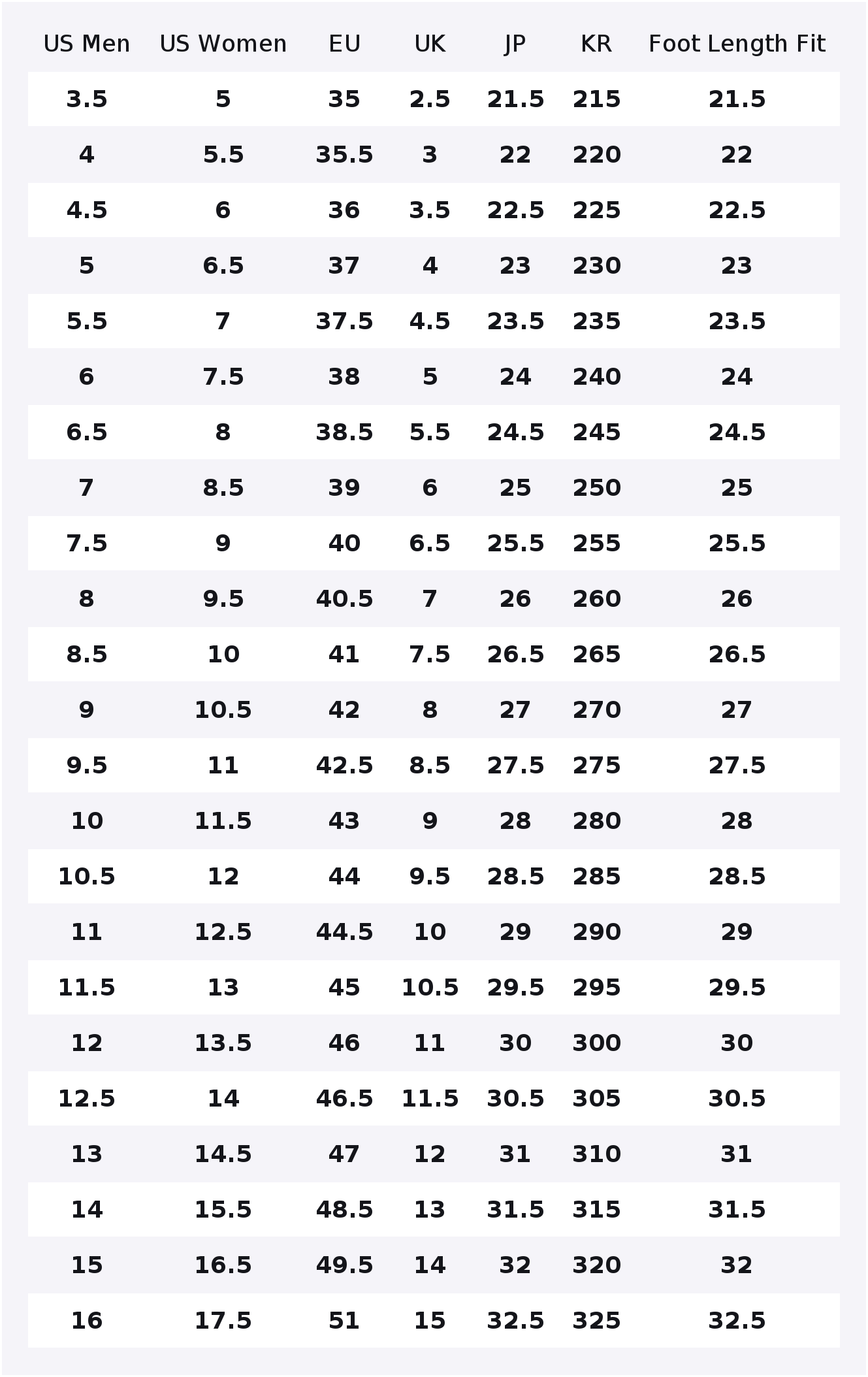 プーマ イージーライダー ロートップ カジュアルシューズ ユ - Puma Shoes Rs-X のレビューと価格